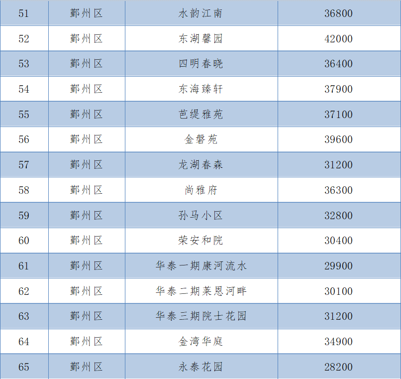 独家揭秘，历史上的牟平区二手房市场变迁与最新信息融合呈现——历史上的11月28日市场概览