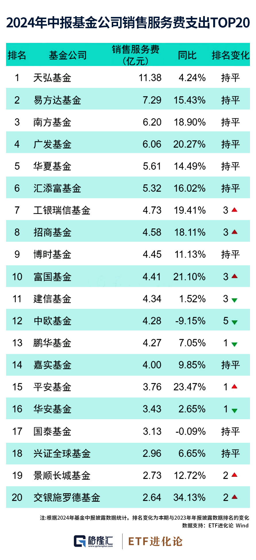 沉浸式策略版游戏巅峰之作，引领潮流的热门游戏推荐（2024年11月）