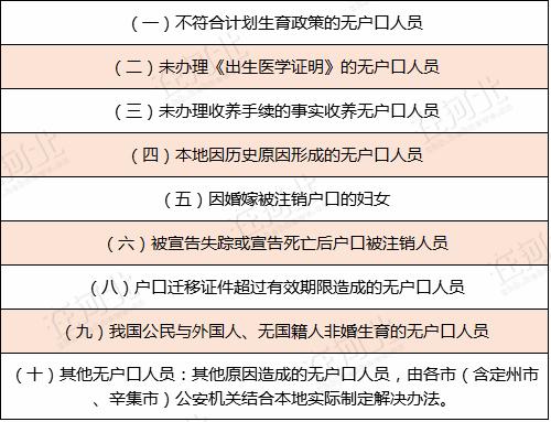 11月大厂户口政策热点解读，利弊分析与个人观点