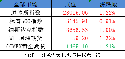 历史上的重要时刻回顾，小商品城股吧最新消息解析与回顾