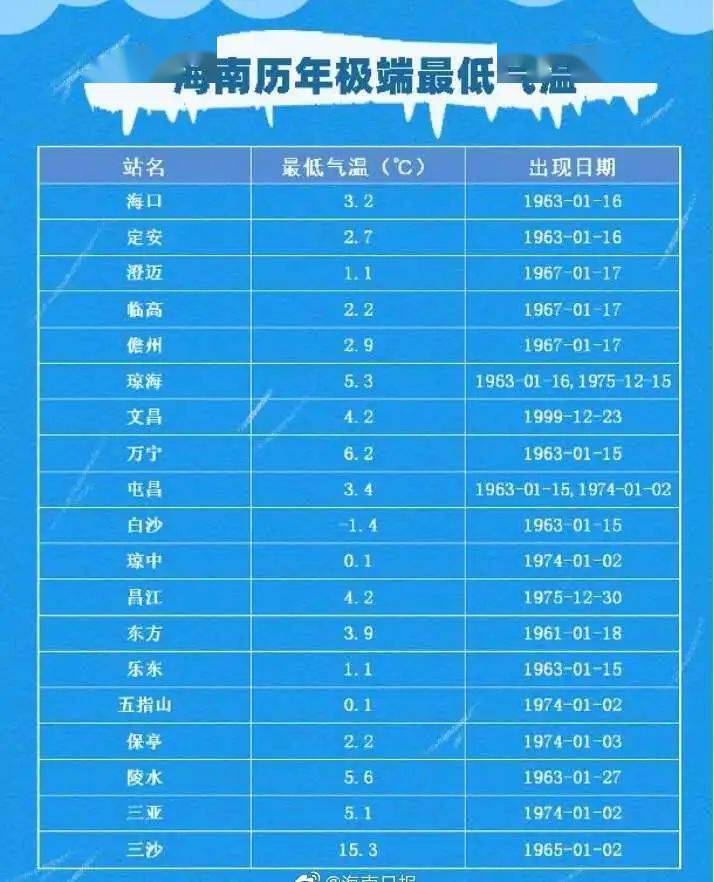 独家爆料，往年11月28日放单群最新高科技产品震撼发布，领略未来生活魅力