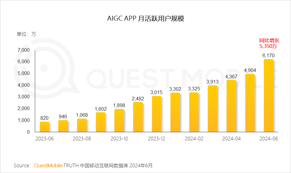 2024年11月28日中国最新一线城市发展全景解析