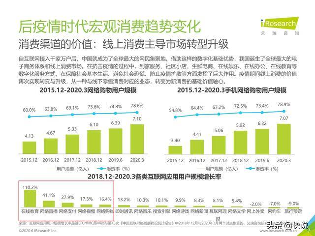 2024年11月28日国内疫情的死亡新增趋势预测与洞察分析