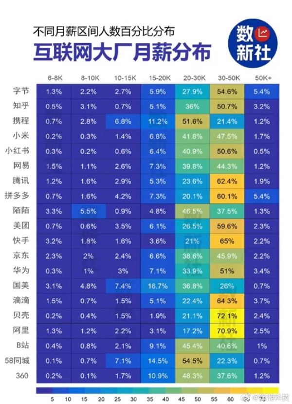 往年11月28日领导与热门员工的互动模式及深度评测分析