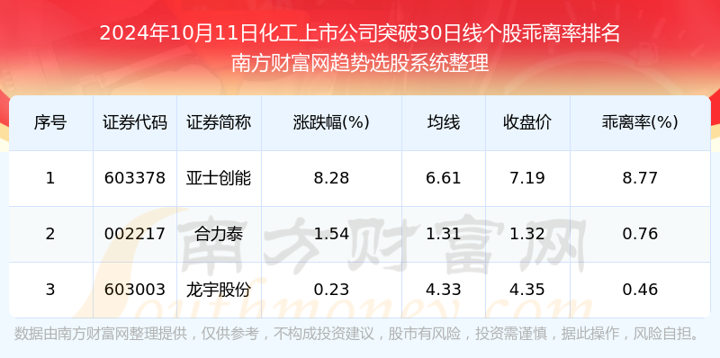 2024年11月30日最新AV12网全面评测与介绍