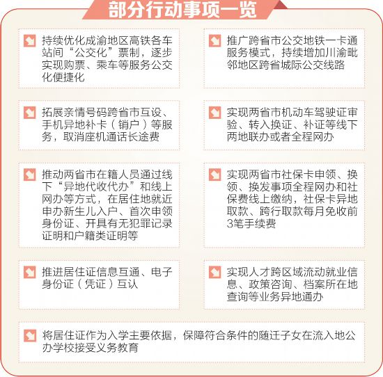 西渝高铁新动态揭秘，探秘自然美景与心灵宁静之旅（2024年热门消息）