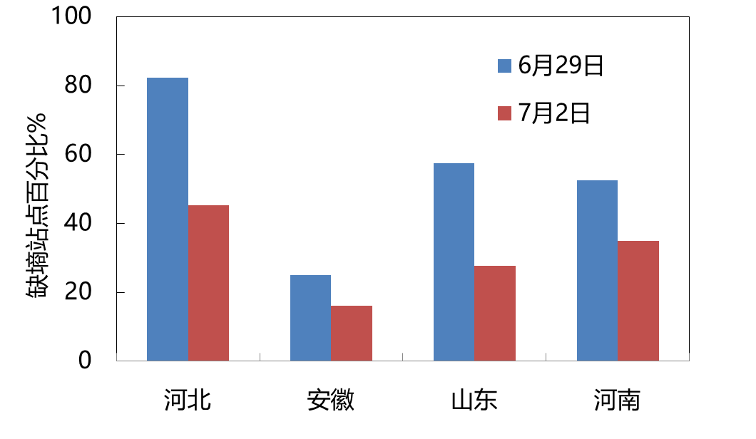 揭秘未来原油市场趋势，热门新闻猜测与2024年原油市场展望