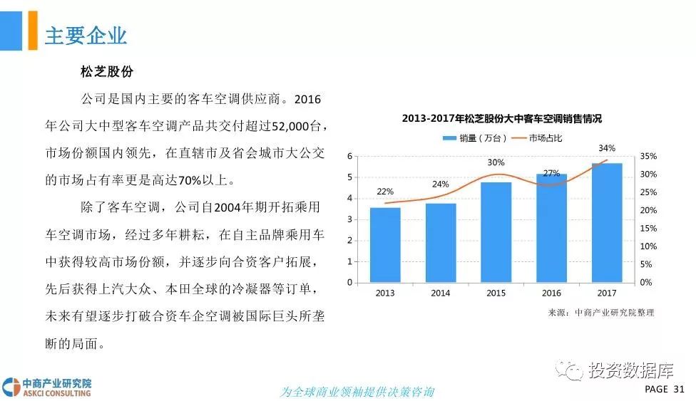 历史上的11月30日光化学烟雾研究，正反观点与深层影响的热议与探究