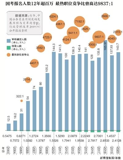 历史上的网红打卡地揭秘，探索未知，11月30日热门网红地方指南