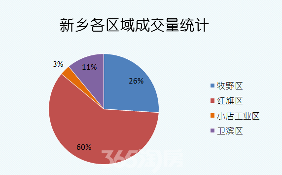 新乡热门病情详解，特性、体验、竞品对比及用户群体分析（最新报告）