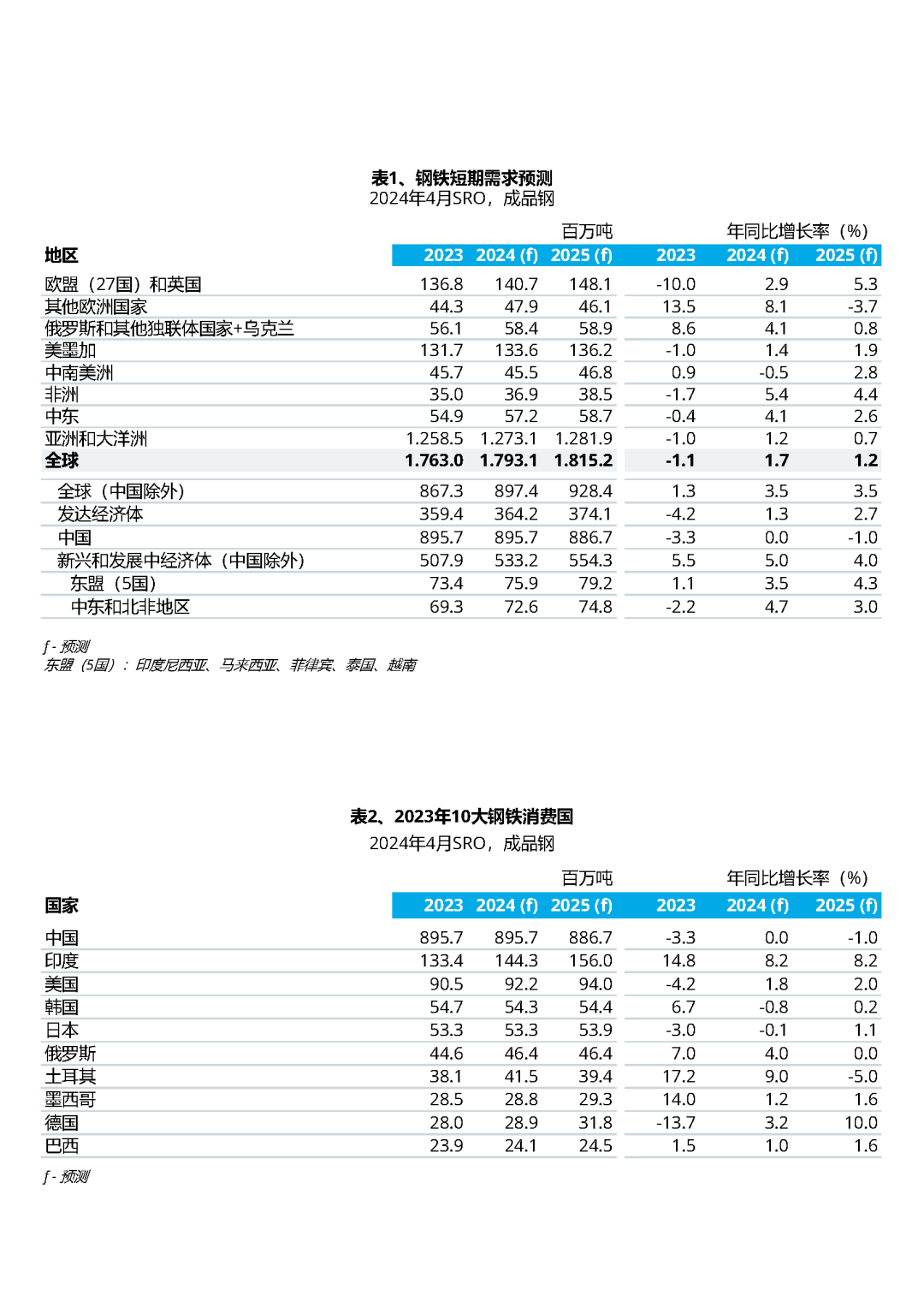 揭秘钢筋图集背后的故事与影响，揭秘热门版钢筋图集深度解读（附时间戳）