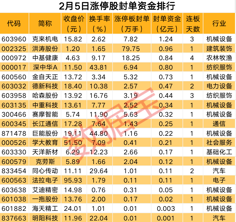 揭秘西双版纳，自然与人文的盛宴——2024年11月30日热门风采展望