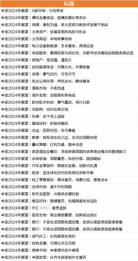 驱鬼道长新篇章，力量变化与自信魔法的2024年最新章节猜测