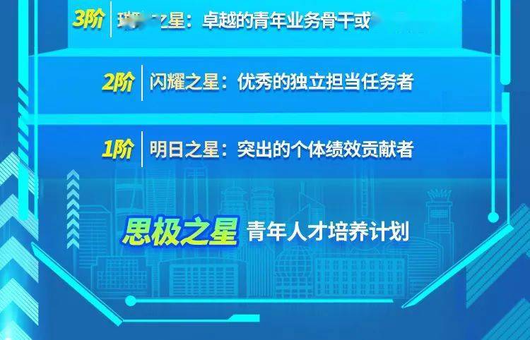 揭秘平坝区未来热门招聘趋势，展望人才市场热点，预测平坝区热门招聘动态（2024年11月）