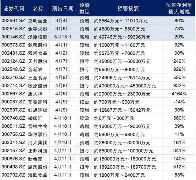 揭秘未来味觉盛宴，预测全新辣椒品种，展望2024年味觉盛宴揭秘日揭晓！