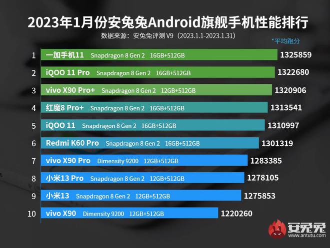 11月热门网址获取全面评测，特性、体验、对比及用户群体深度解析