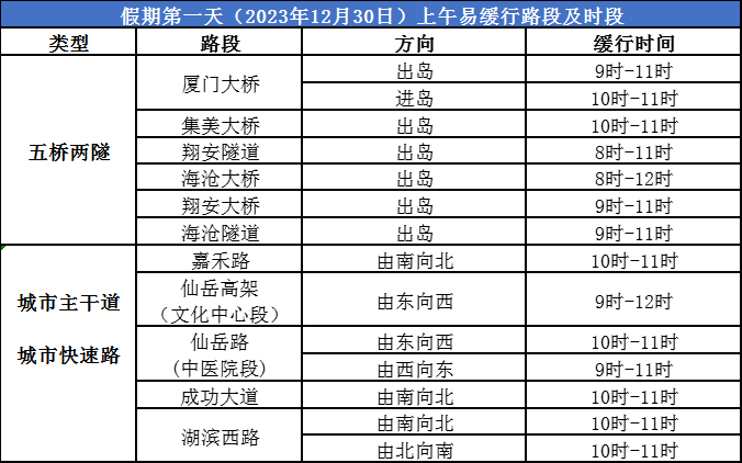 娄云皓热门战队未来趋势与潜力分析，预测2024年娄云皓战队走向