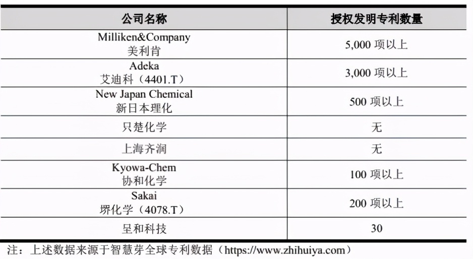 电渣压力焊热门规范展望，预测未来发展趋势至2024年展望分析