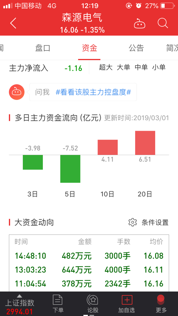 森源电气革新电气产品引领未来生活新纪元，热门消息揭秘与科技创新之星闪耀股市。