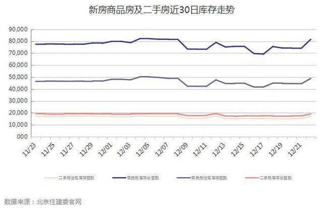 北京二手房市场最新走势图揭秘，探索自然美景与生活新篇章的宁静角落