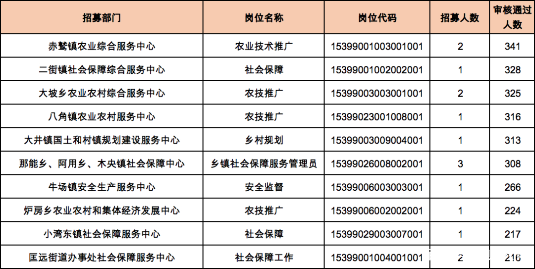 历史上的马桶专利里程碑，12月1日的里程碑时刻