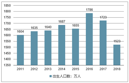 2024年天津最新物价预测及未来走势展望