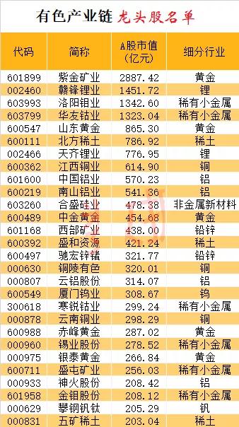 揭秘预测，官林镇热门招聘信息展望（2024年12月）