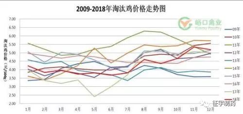 往年12月1日全国疫情热点深度解析与影响探讨