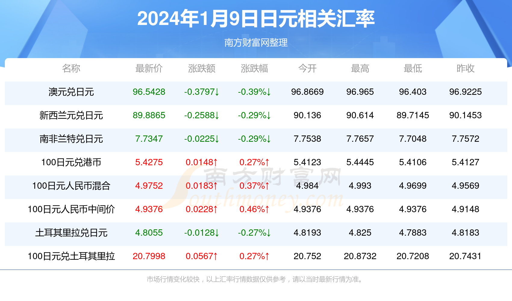 预测未来，2024年工会法的新走向与解读