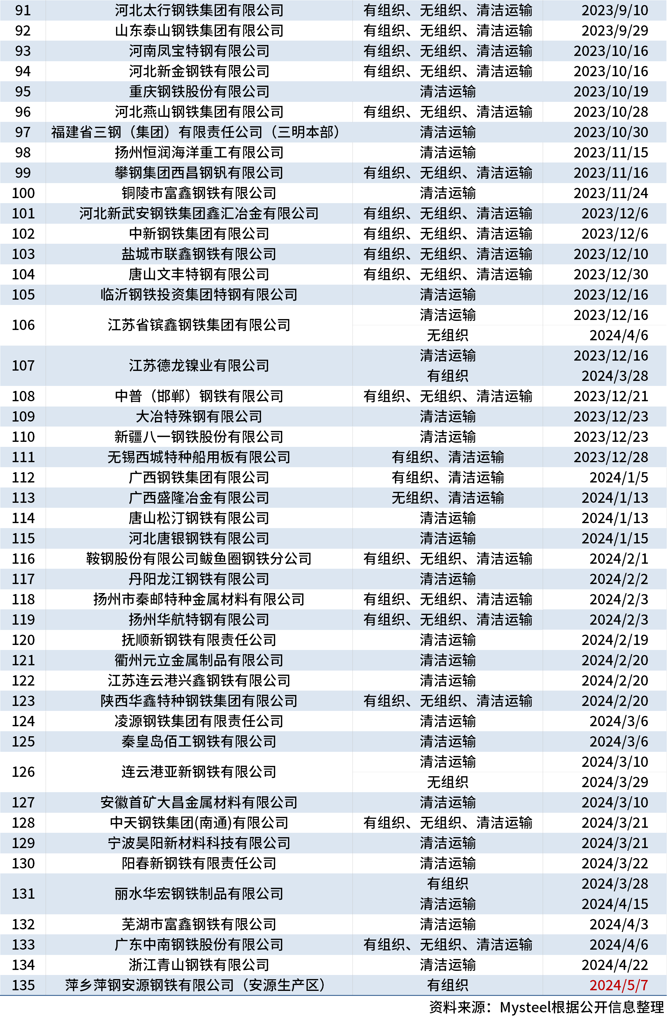 探秘铁哥新传奇，2024年12月的小巷风味揭秘