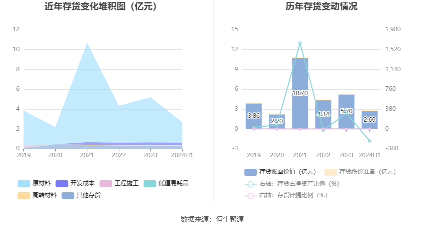 惠天热电新篇章，变革之火燃烧不息，学习自信展现最新动态