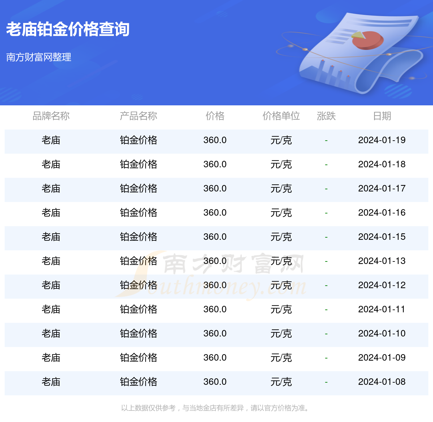 关于软件多开最新破解技巧的初学者与进阶用户指南（2024年行业警示）