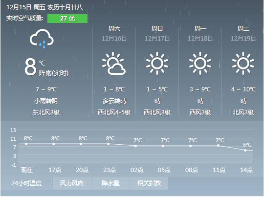 目不转睛 第2页