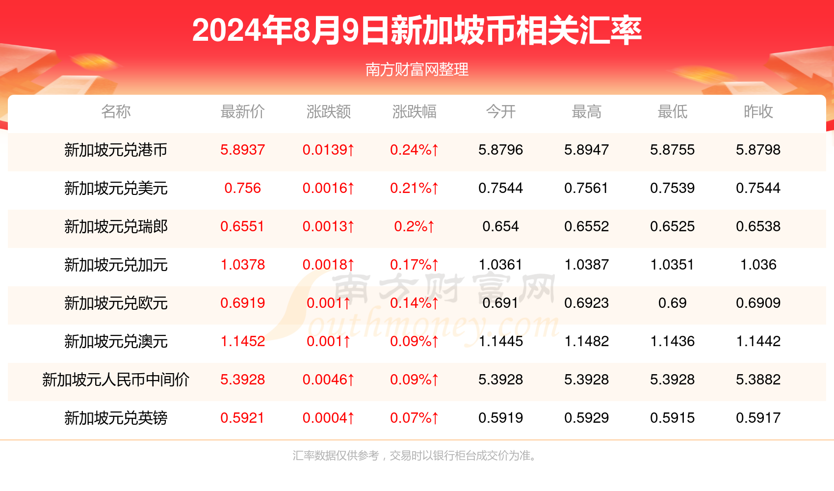 天下第九最新全面评测与介绍，2024年12月1日最新更新