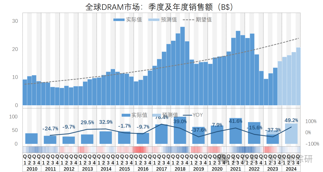 揭秘未来风潮，2024年12月1日热门新品大预测与独家爆料