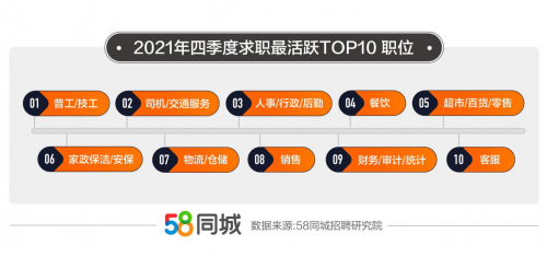 2024年郑州58同城最新司机招聘信息全面解析与求职者指南