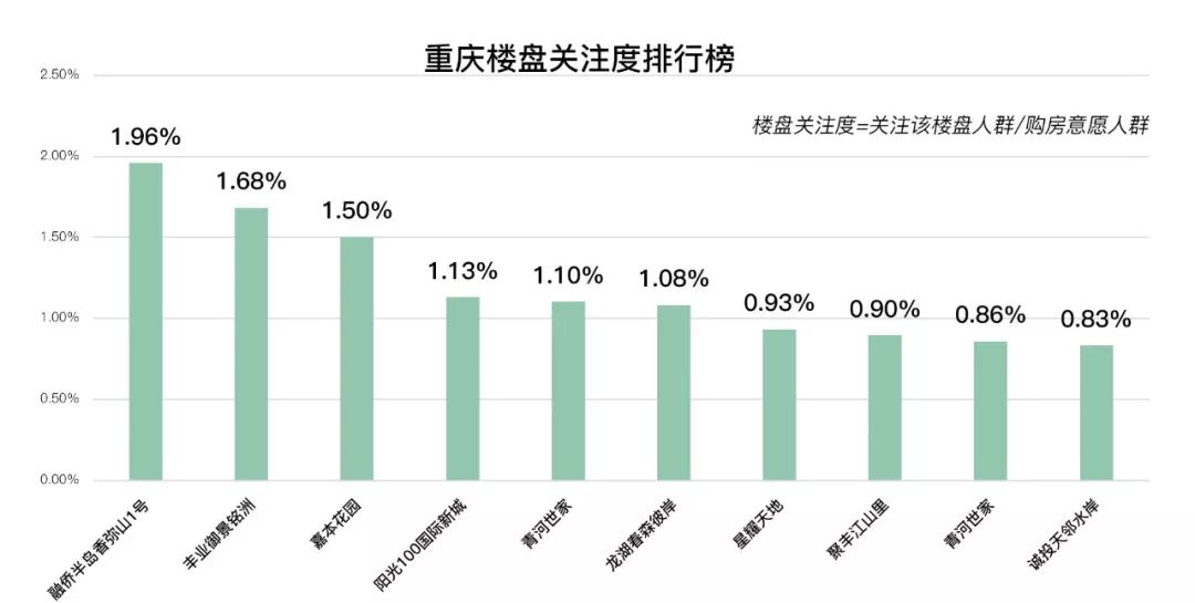 揭秘台州最新房价政策动向，购房指南与走势分析（十二月版）