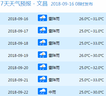 深度评测，猜测2024年12月1日台风山竹最新消息的全面介绍