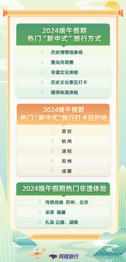 2024年12月2日电力新闻聚焦，温馨电力时光与日常小故事