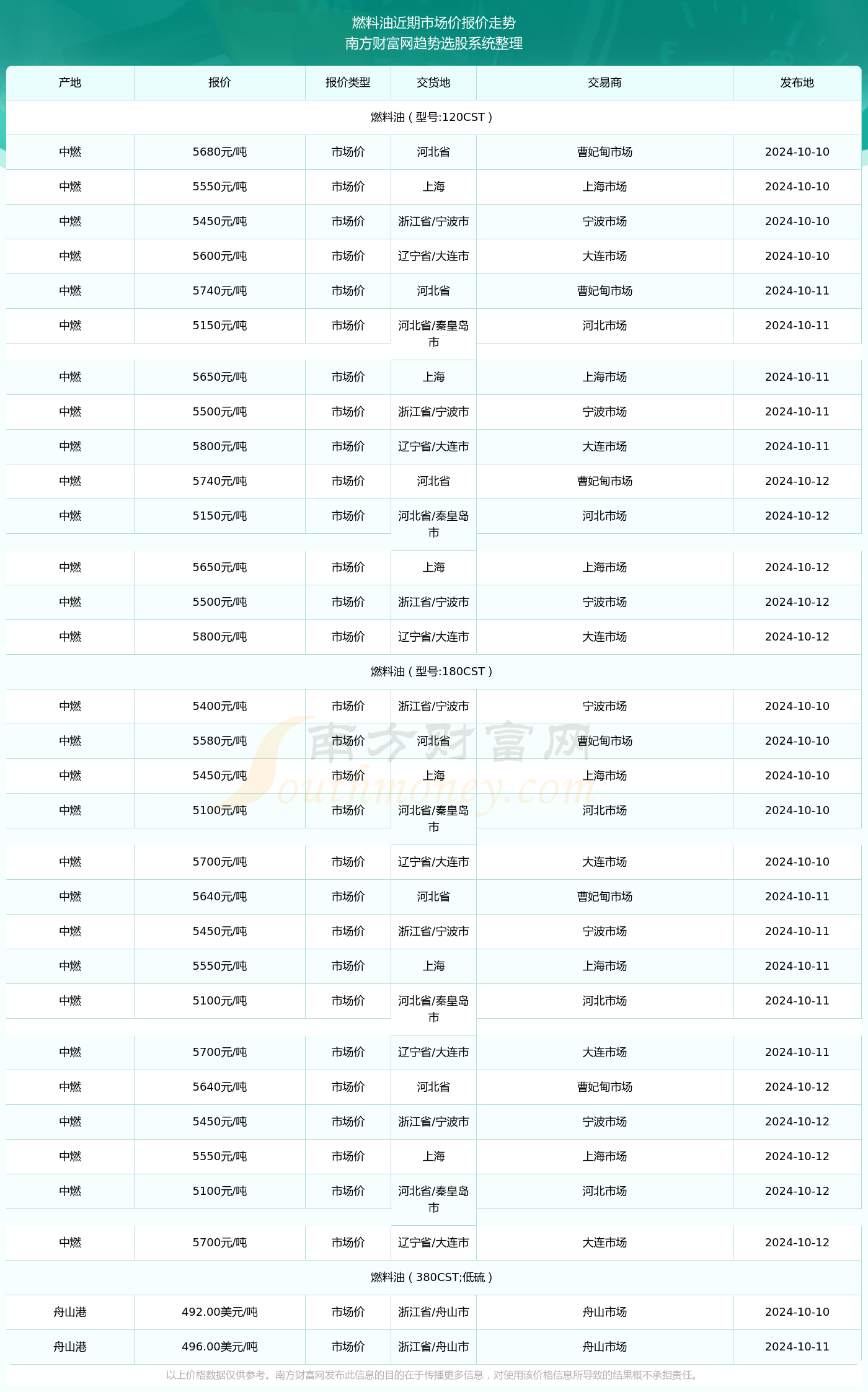 2024年钢铁市场走势展望，今日行情、未来趋势及背后逻辑深度解析