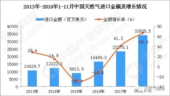 12月最新环保政策引领绿色转型，深度分析与个人视角