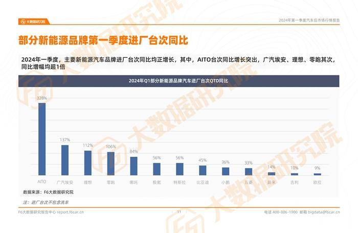 深度解析，得物流行趋势预测报告——三大要点展望得物流行业未来于2024年12月的新动态