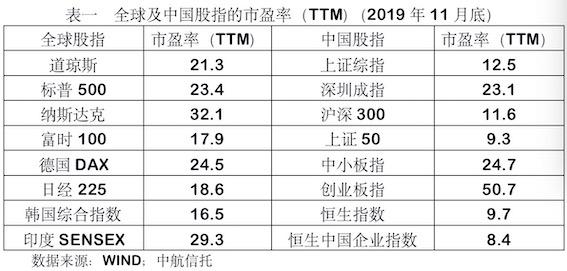 2024年热门土壤标准展望，基于发展轨迹预测未来趋势