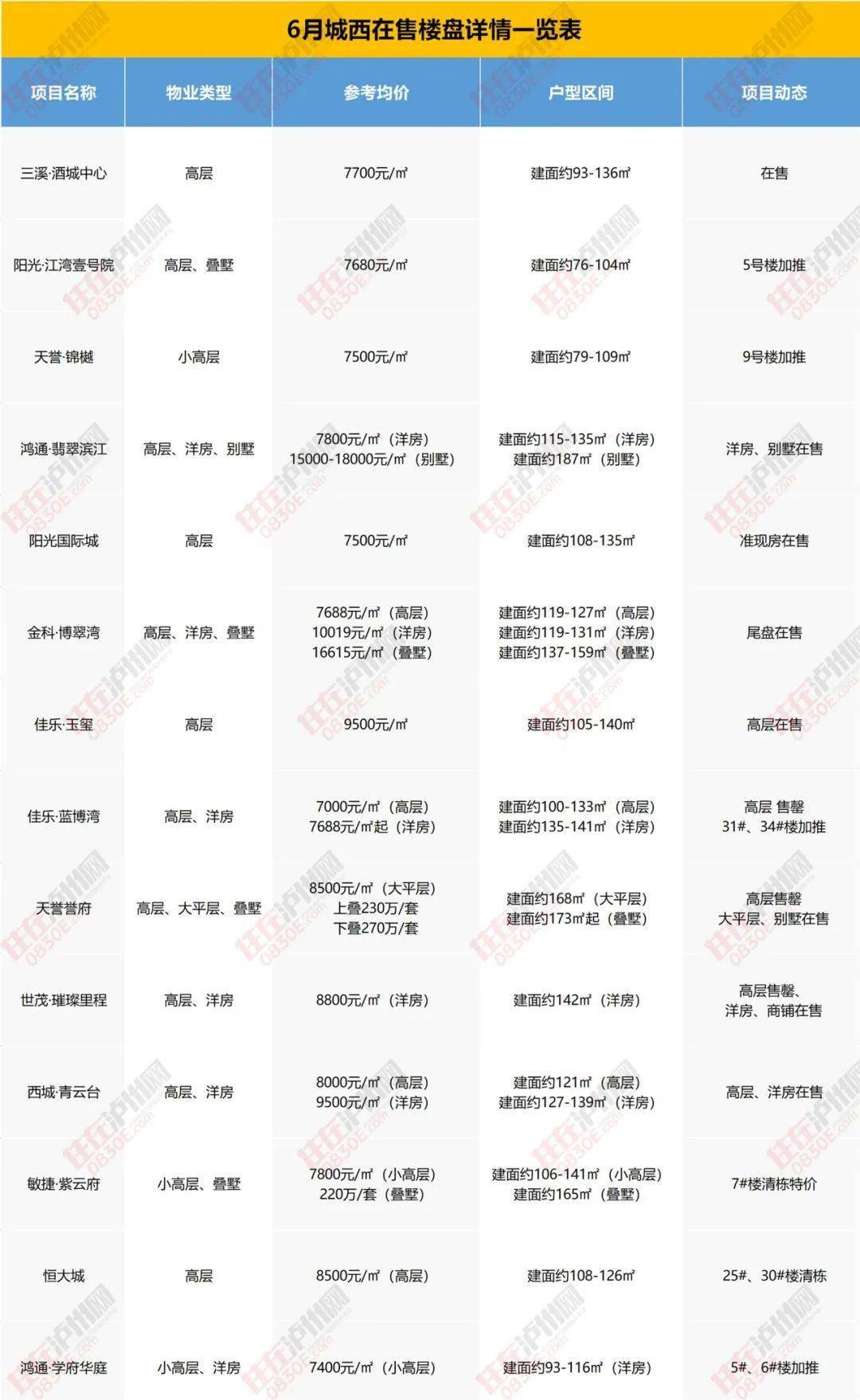 揭秘十二月Unaico最新动态，前沿资讯重磅更新