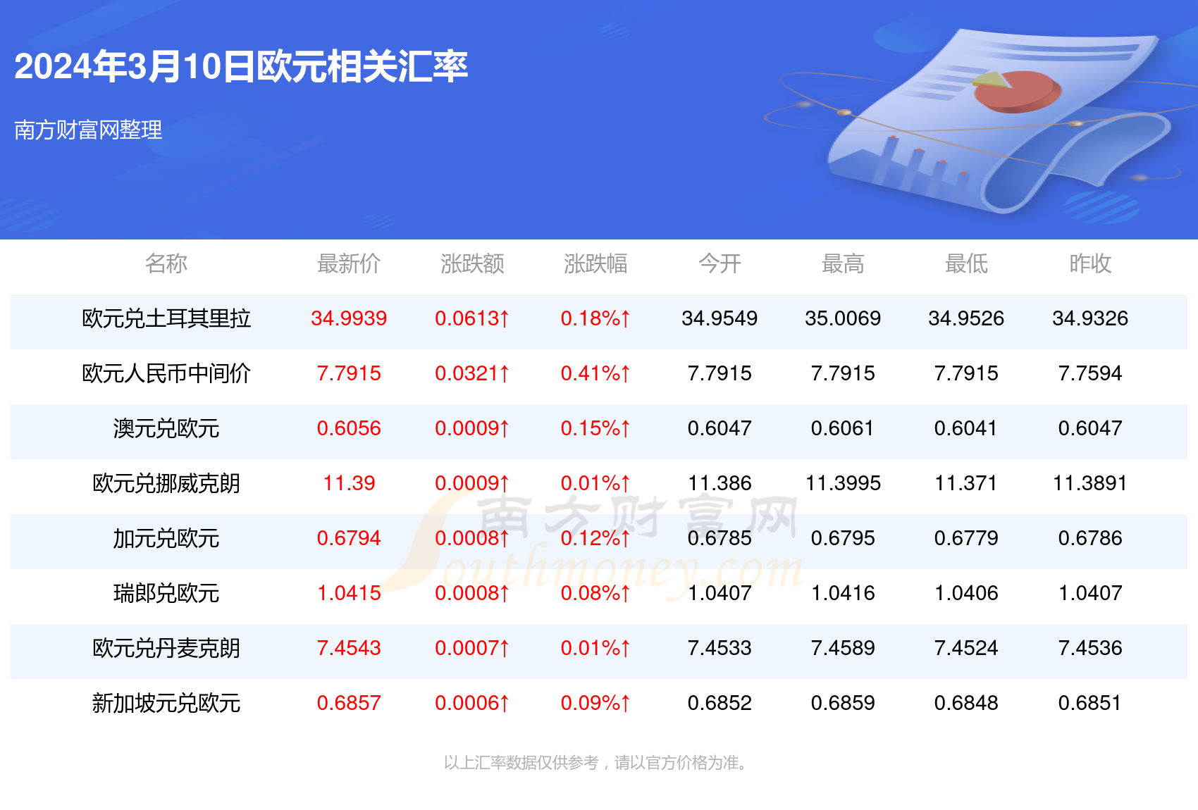 2024年万州护士热门招聘信息预测与展望，职业前景、招聘动态及发展趋势分析。