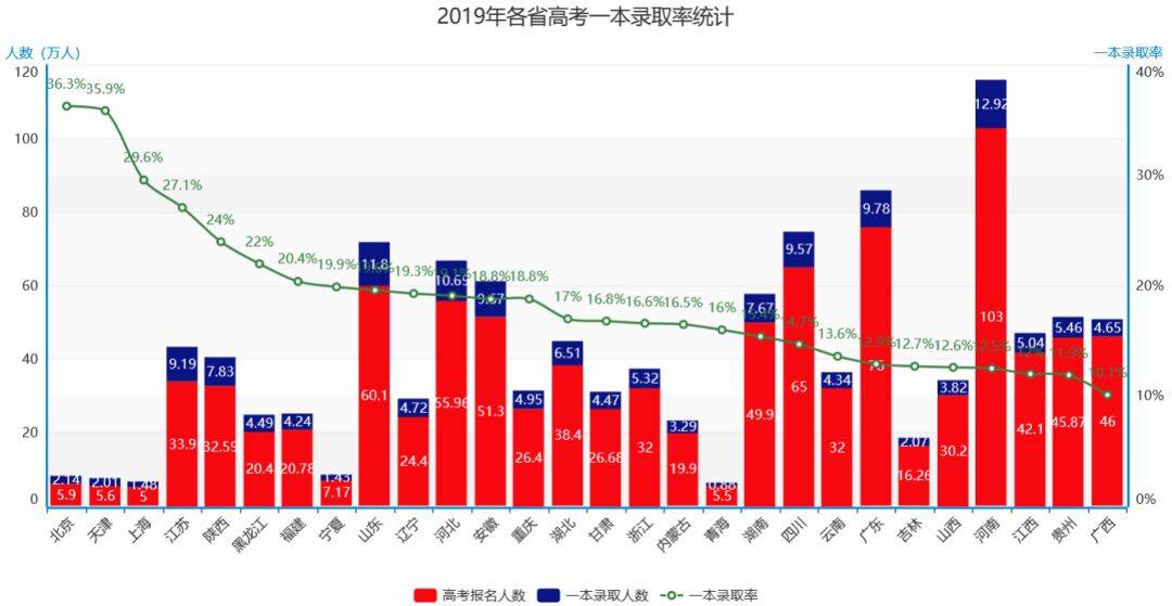 探秘加勒新貌，心灵与自然的邂逅——2024年12月新启程之旅