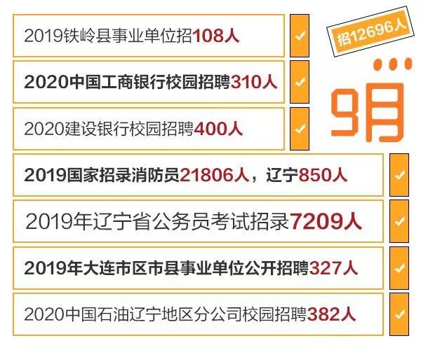 年终抢人大战！深度解析最新热门下料工招聘信息！