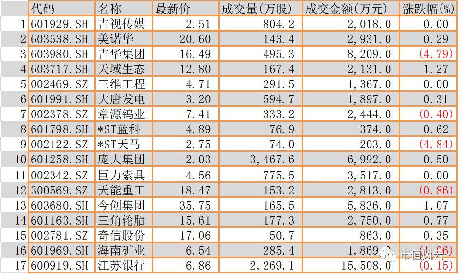 回顾株洲房价风云，揭秘2017年12月热门房价事件及株洲房价走势分析