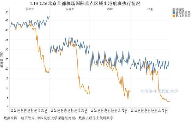 12月2日新加坡新冠肺炎播报分析，正反观点与个人立场聚焦