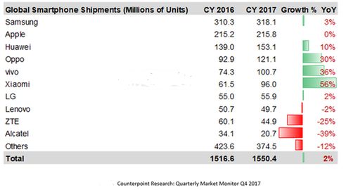 2024年防疫响应等级展望，预测全国最新防疫响应等级